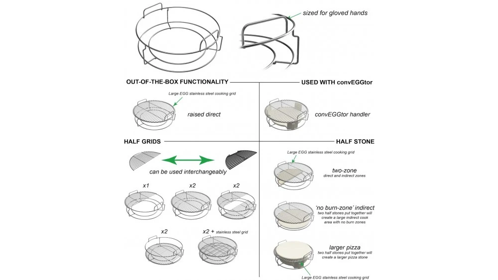 Big Green Egg Eggspander System For Large 7 Big Green Egg Eggspander System For Large - Image 6