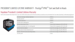Napoleon Oasis 400 - PRO825 - Island Gas BBQ - Free Rotisserie -Napoleon || Broil King || Cadac Sales prestige20warrantyu 1000x563 1