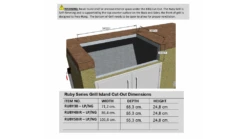 Sunstone Ruby Series 4 Burner Built In Gas BBQ 21 Sunstone Ruby Series 4 Burner Built In Gas BBQ -Napoleon || Broil King || Cadac Sales sunstone ruby installation 1 1000x563 1